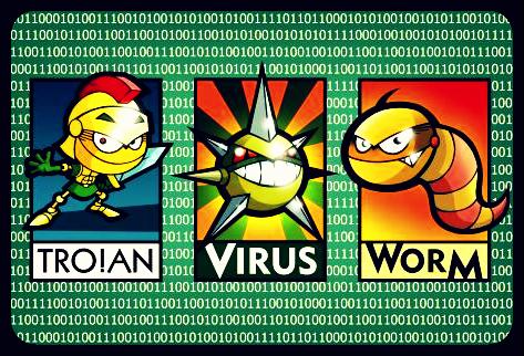 problems with computer viruses